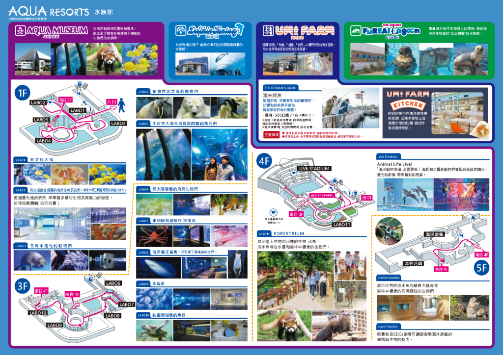 八景島水族館介紹